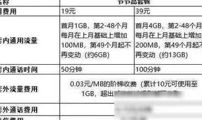 北京移动资费套餐介绍：2024年最新版