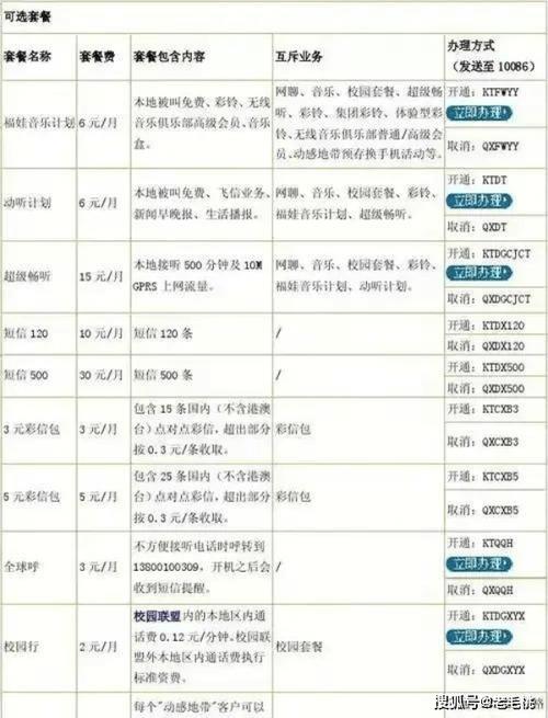 河源移动宽带套餐价格表（2024年6月更新）