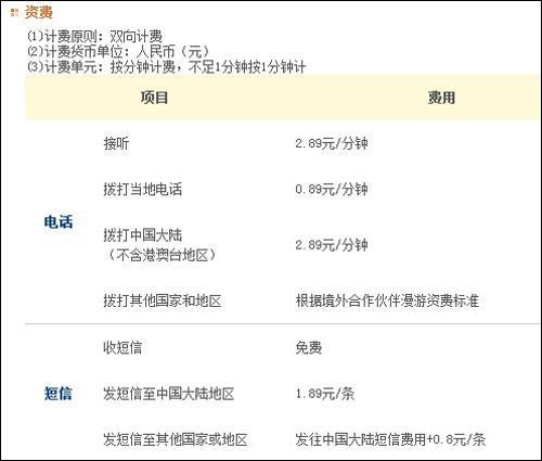 电信打香港电话资费：最新标准及省钱攻略