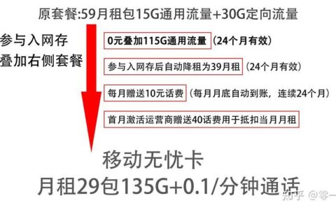 联通3个号码比较划算的套餐