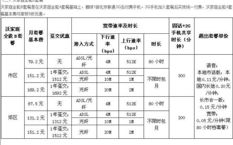 联通超出100M流量收费标准：详细解析及省钱攻略