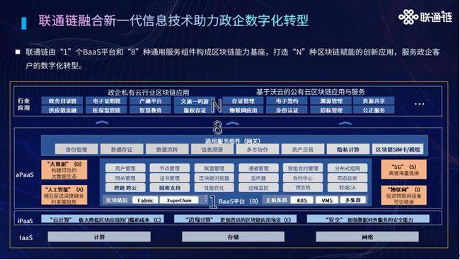 中国联通投资价值分析：5G时代下的潜力与风险