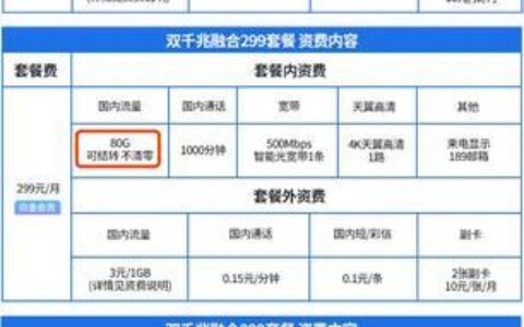 电信、移动、联通宽带对比：哪个更好？