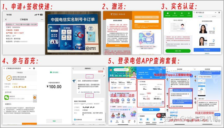 电信流量卡29.9元500g套餐介绍：超值选择，畅享高速网络