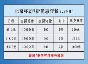 电信宽带副卡：共享套餐、畅享生活