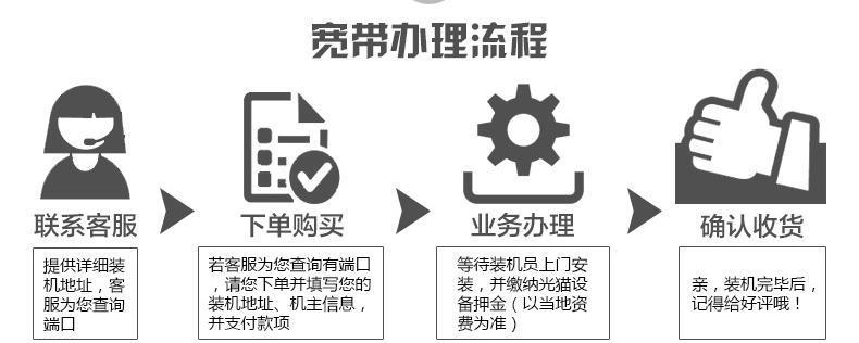 办理电信网络宽带号码：详细流程及注意事项