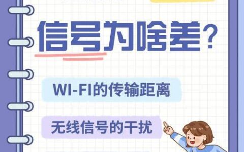 家里的WiFi费电吗？