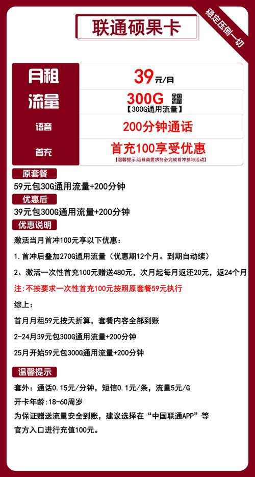 39元联通流量套餐：性价比之选，适合哪些用户？