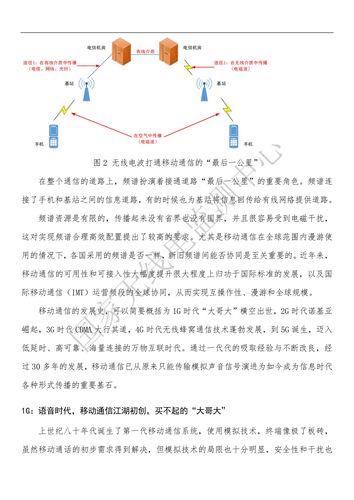 通信工程专业：让沟通无极限，世界零距离