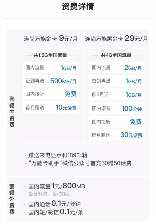 联通9元连尚万能卡申请：低价套餐，畅享流量