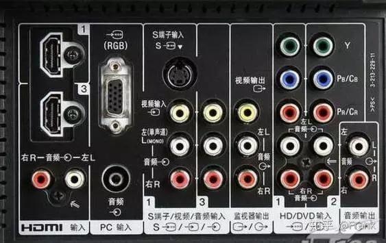 联通宽带电视信号源：全面解析