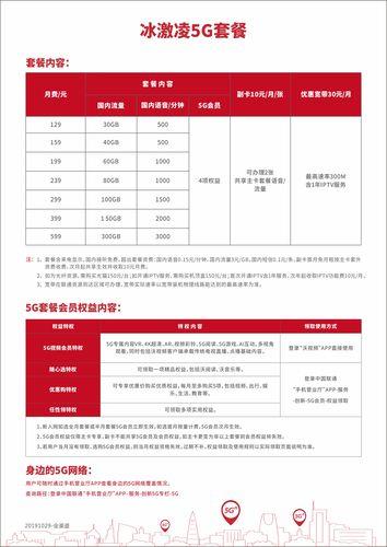 广州联通套餐价格表2024年