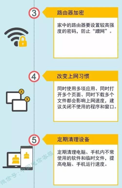 网速慢怎么办？教你几招快速提升网速