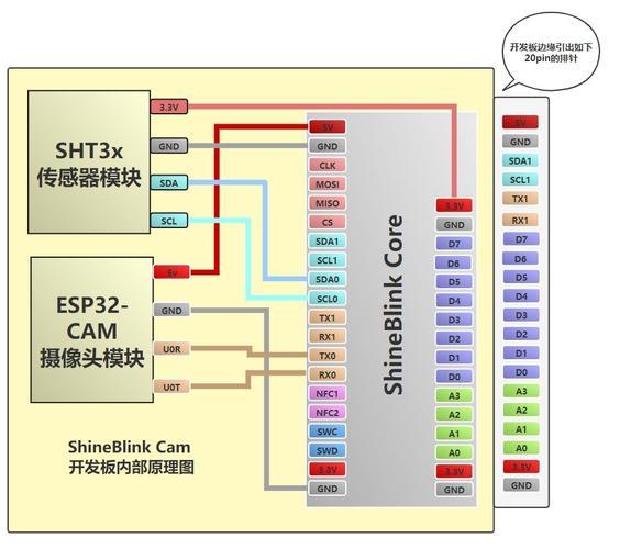 IP网络端口：详解网络通信的关键要素