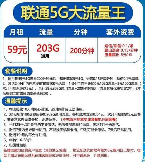 59元联通卡203G流量套餐靠谱吗？