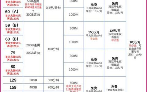 济南联通移机费用：详细解析与最新优惠