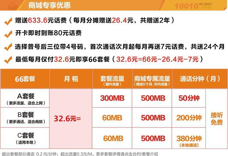 联通3G套餐手机卡：全面解析及选购指南