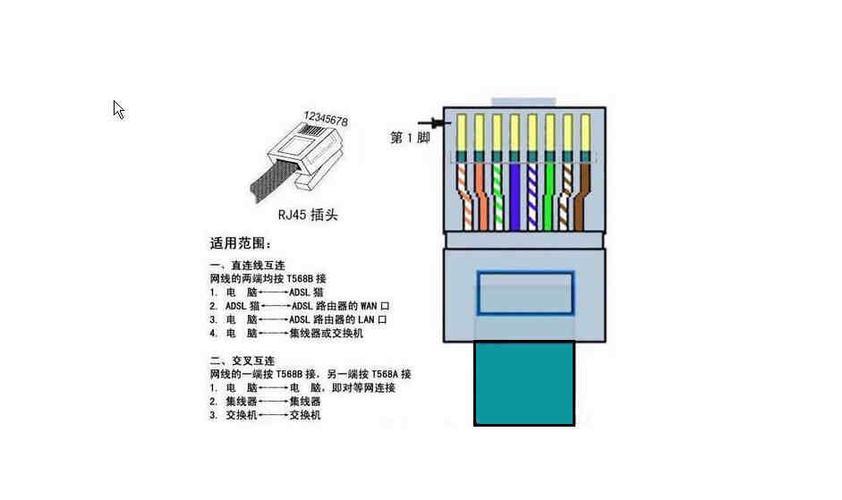 网线连接器：详解网线与连接器的关系