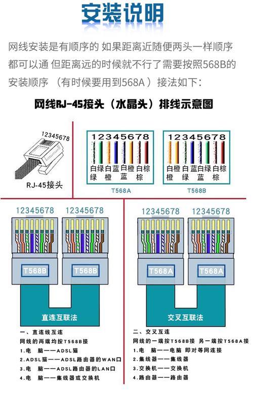 网线508b：详解其特点、应用和优势