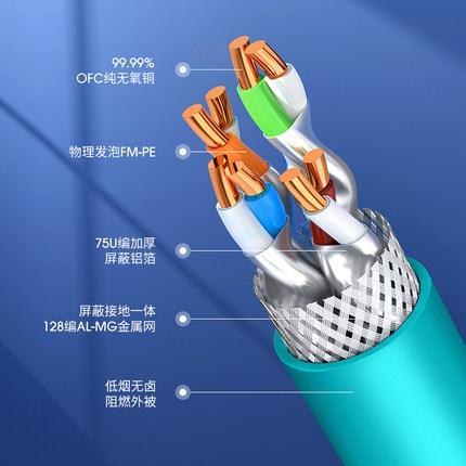 超八类网线：高速传输新时代