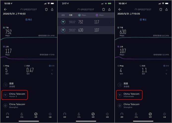 WiFi6网速：更快、更稳定、更低延迟