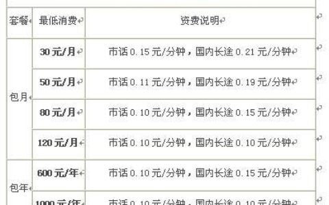 办理固话多少钱？