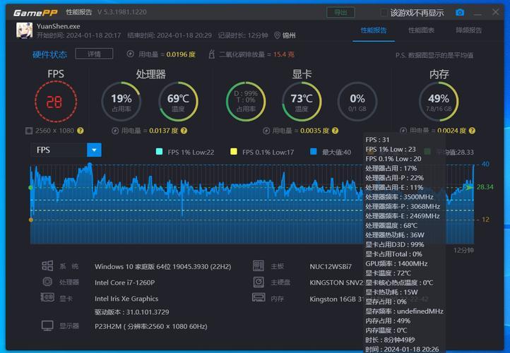 R5M230独显2G显卡评测：适合轻度游戏和办公