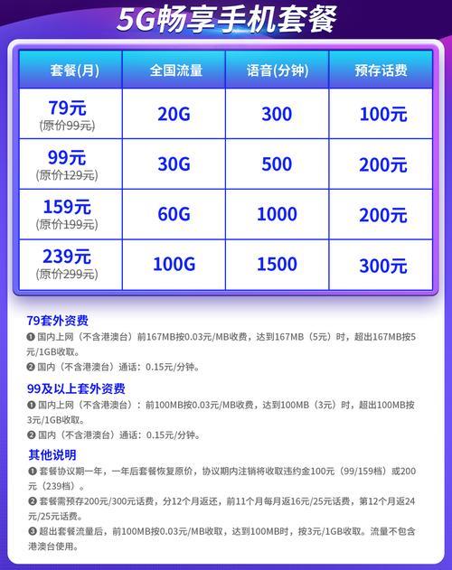 国内通用流量100G套餐介绍：满足你的上网需求