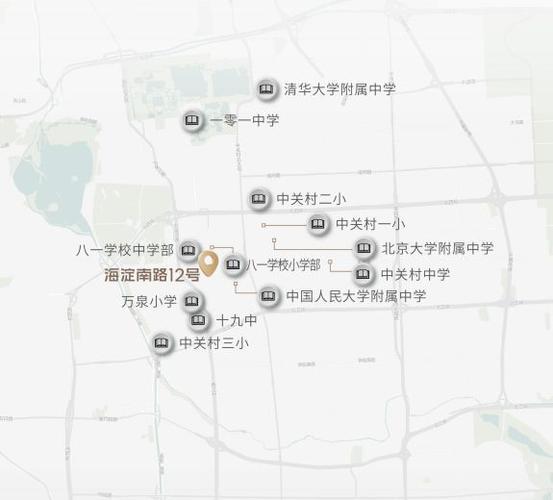 北京海淀电话区号：详细解析与使用指南