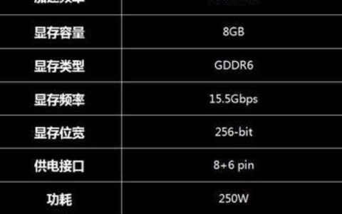 R7260X2G显卡评测：性能、价格和规格