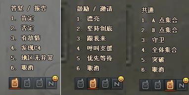 CF怎么回消息？