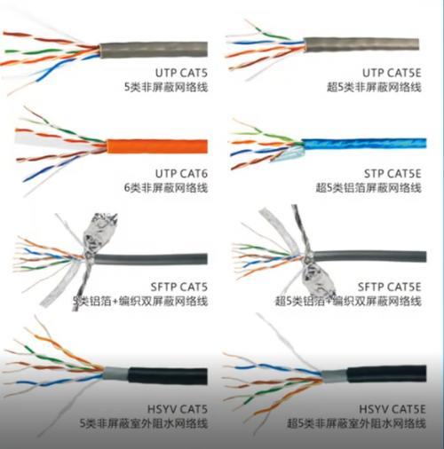 康普网线和安普网线：究竟有何区别？