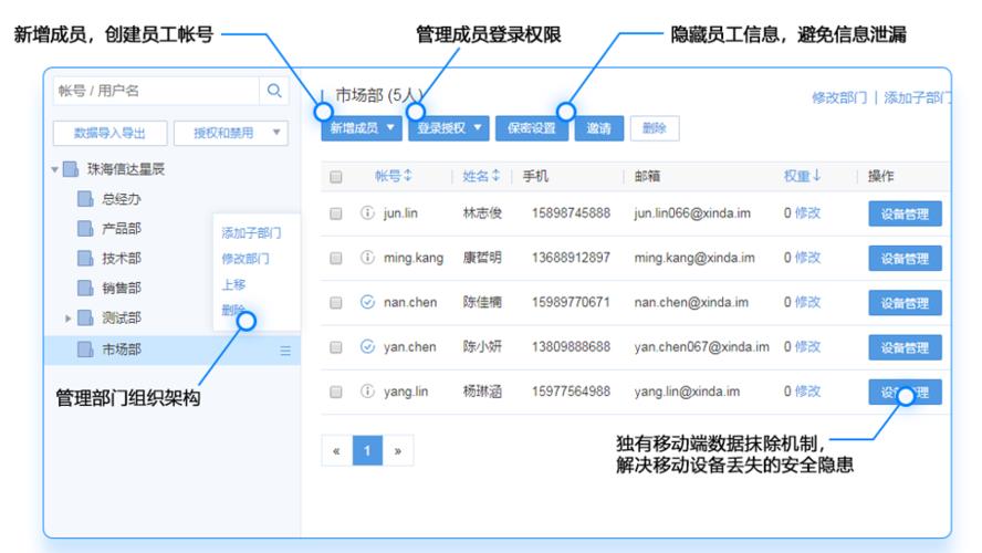 广州企业通讯录：助力企业高效沟通与管理