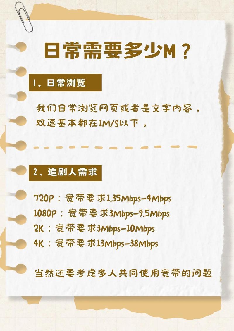 1000兆宽带一个月够用吗？